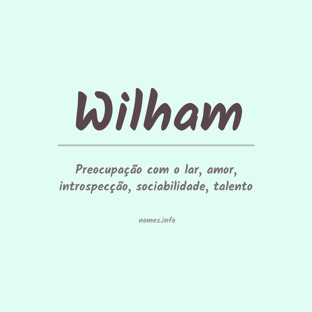 Significado do nome Wilham