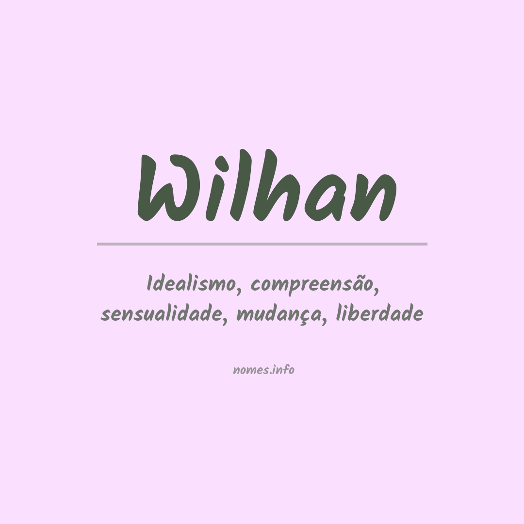 Significado do nome Wilhan