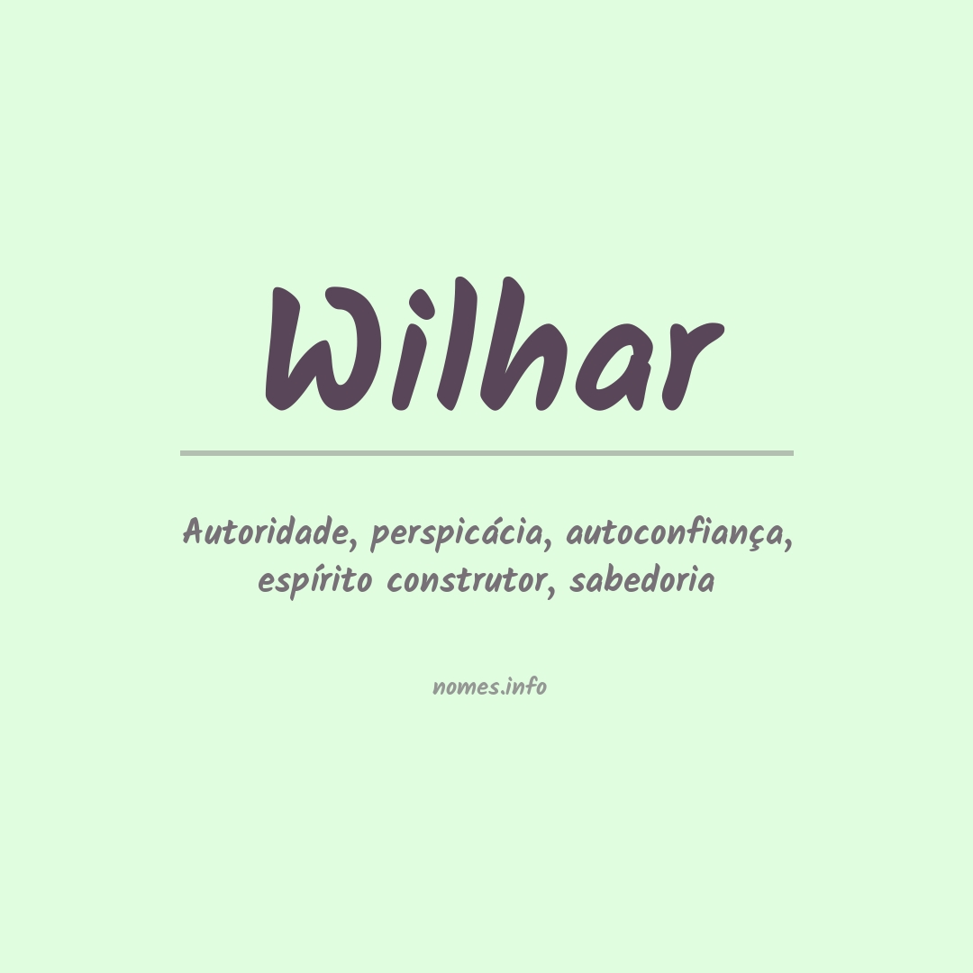 Significado do nome Wilhar