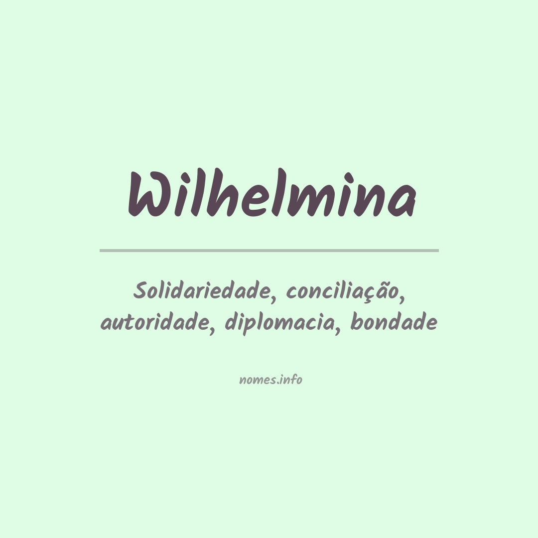 Significado do nome Wilhelmina