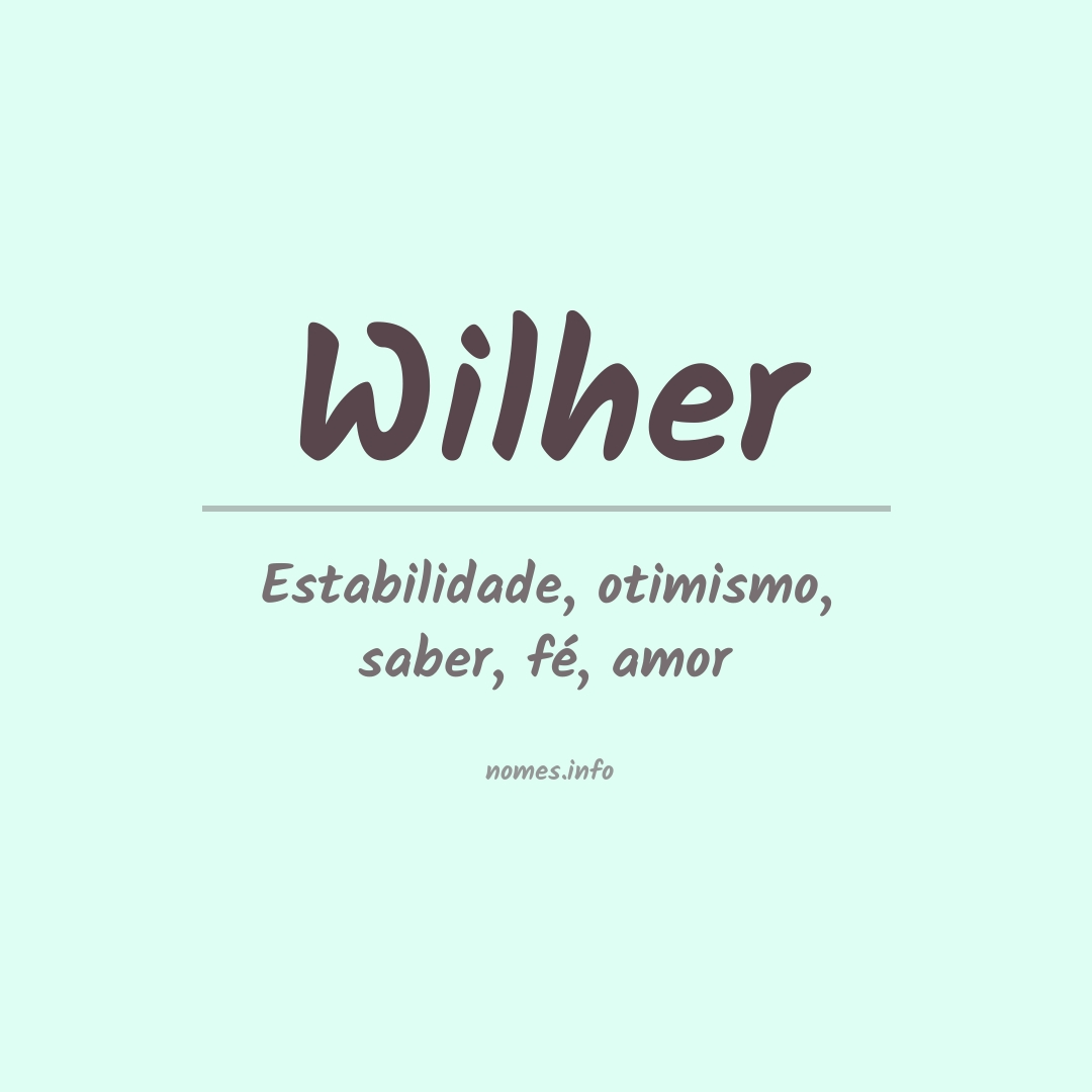 Significado do nome Wilher