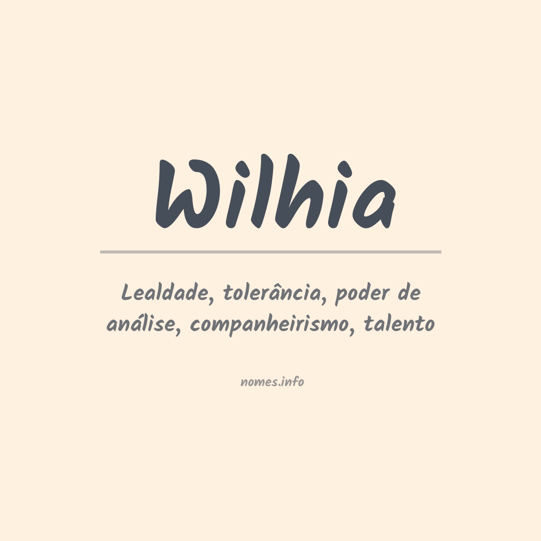 Significado do nome Wilhia