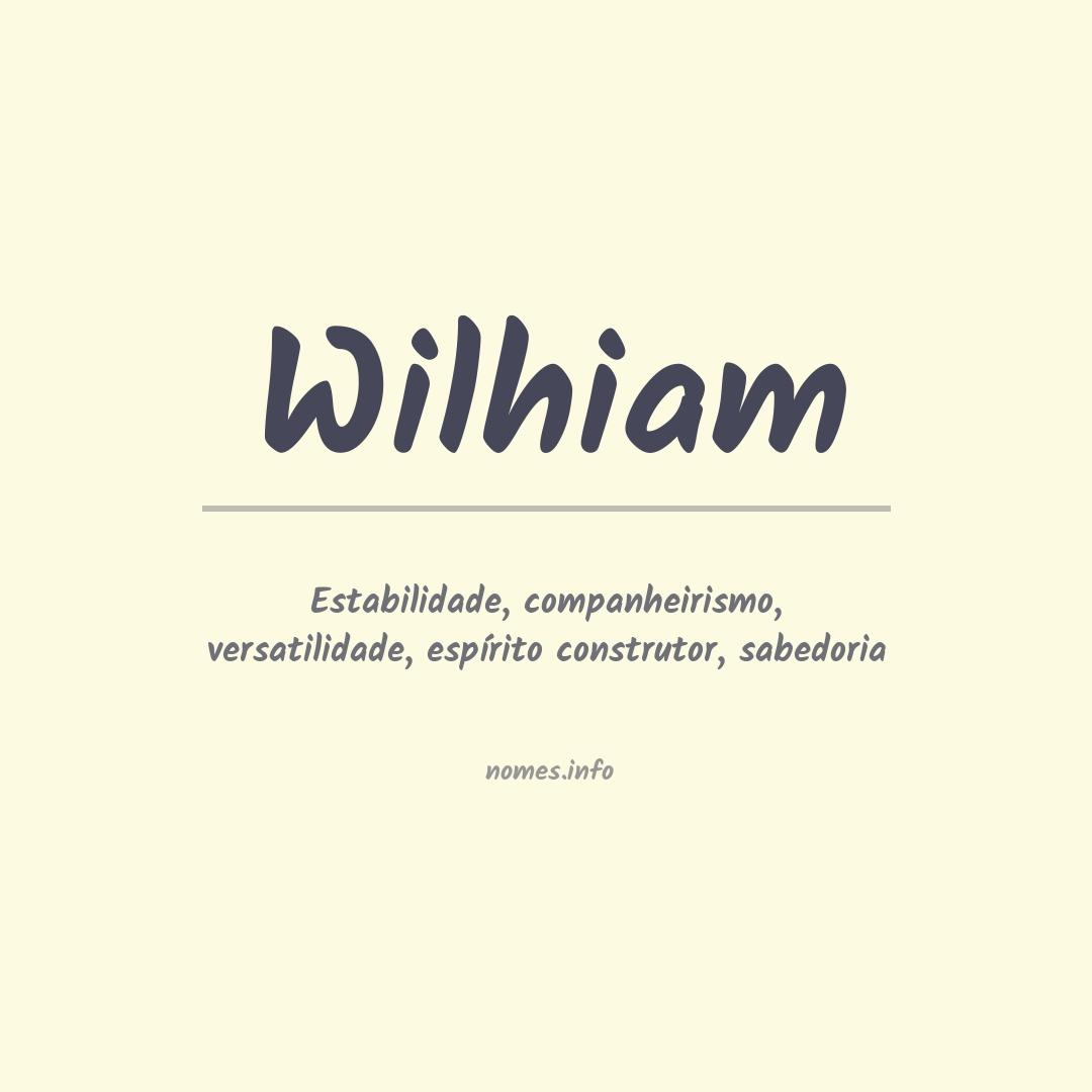 Significado do nome Wilhiam
