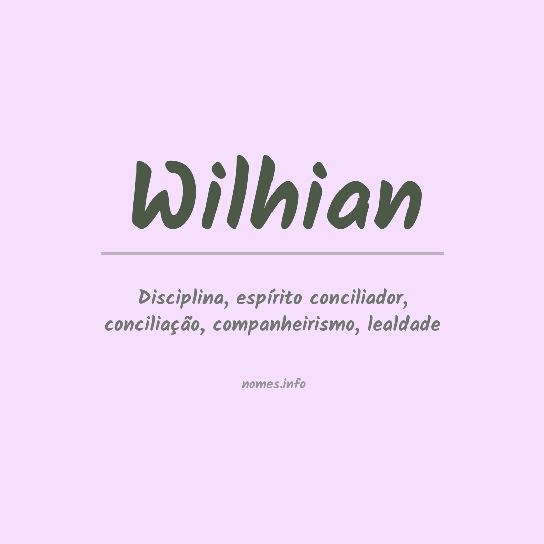 Significado do nome Wilhian