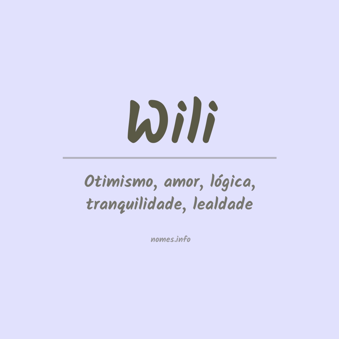 Significado do nome Wili