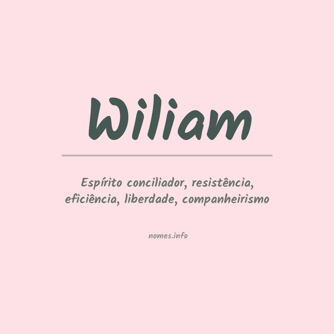 Significado do nome Wiliam