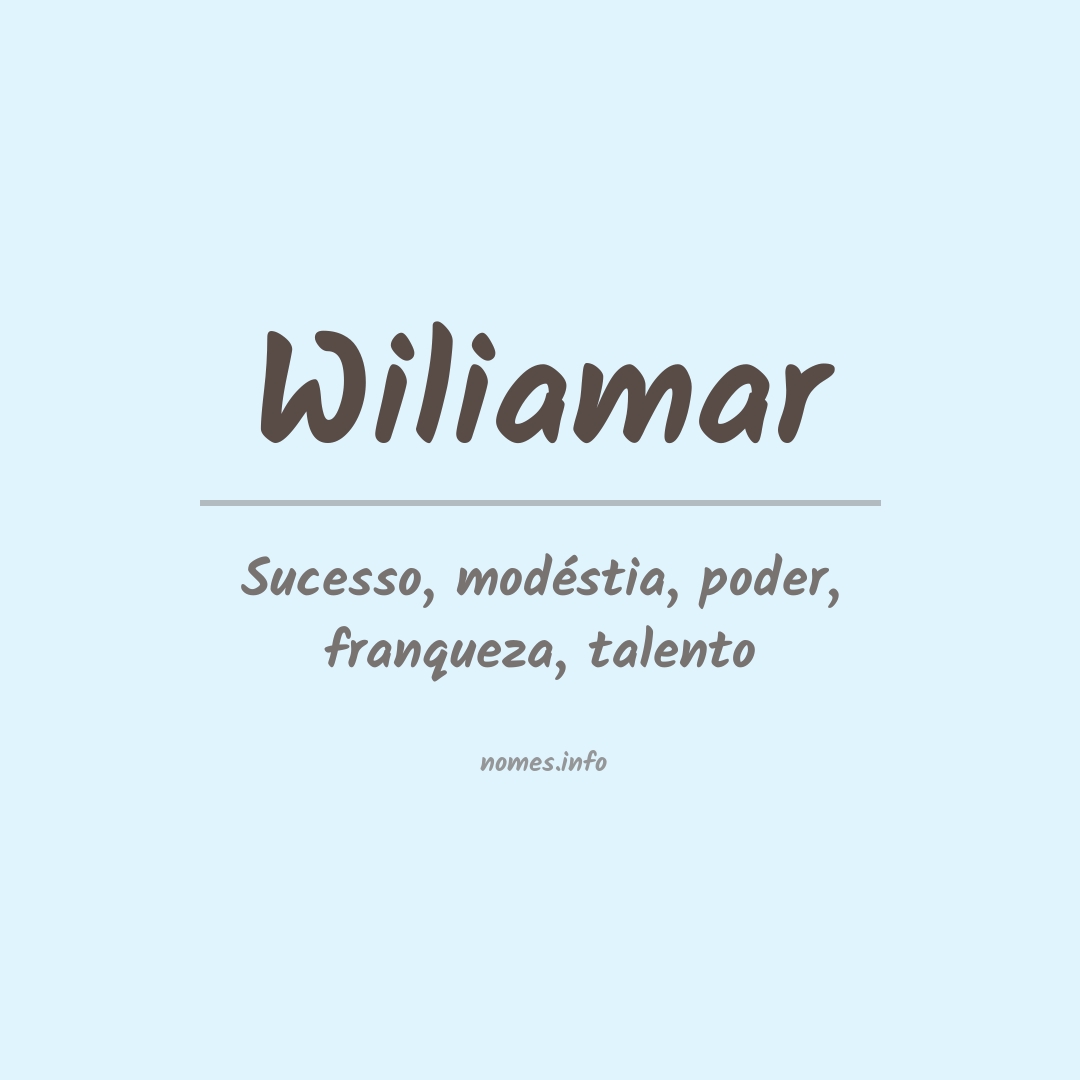 Significado do nome Wiliamar