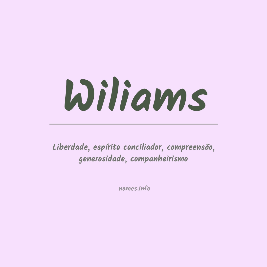 Significado do nome Wiliams