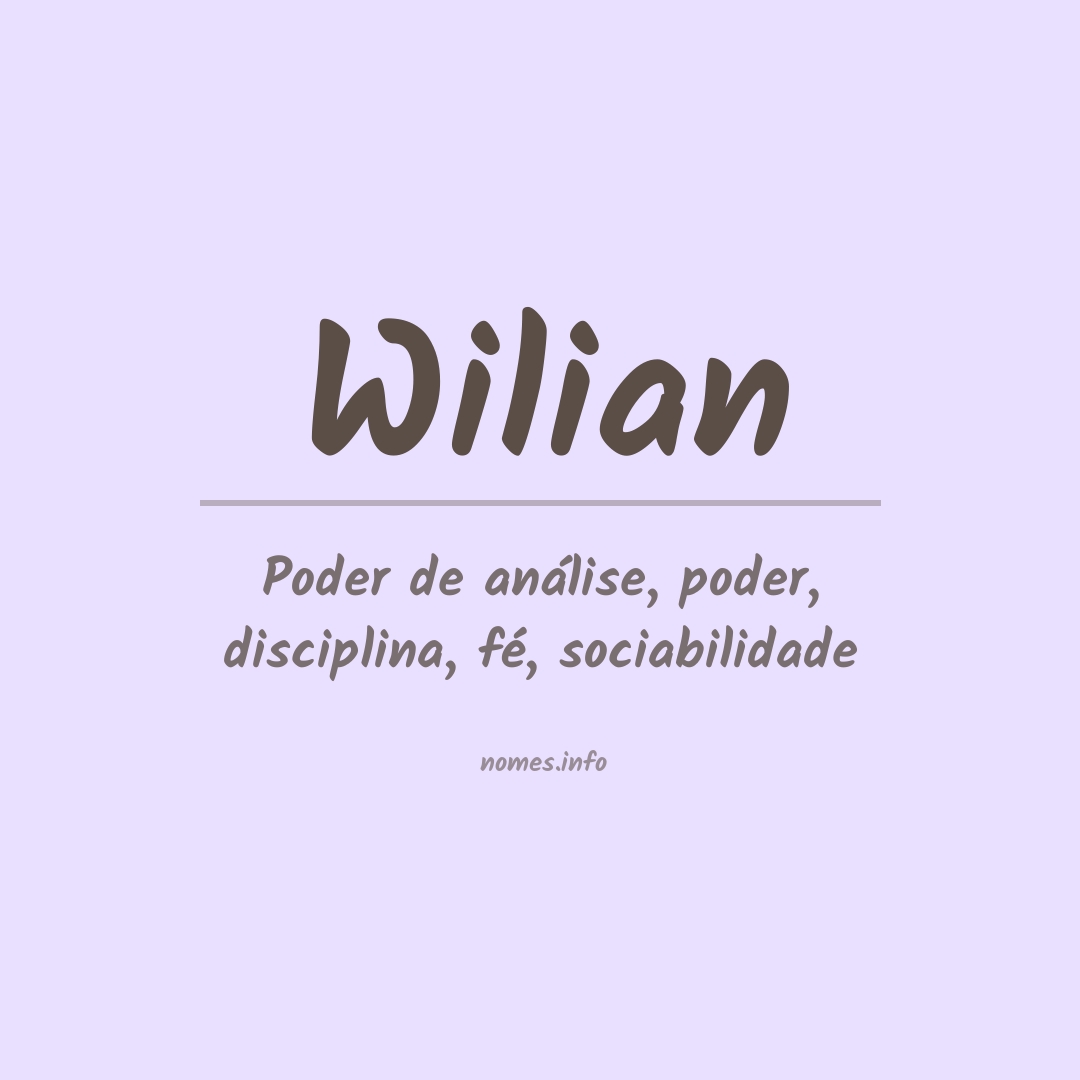 Significado do nome Wilian