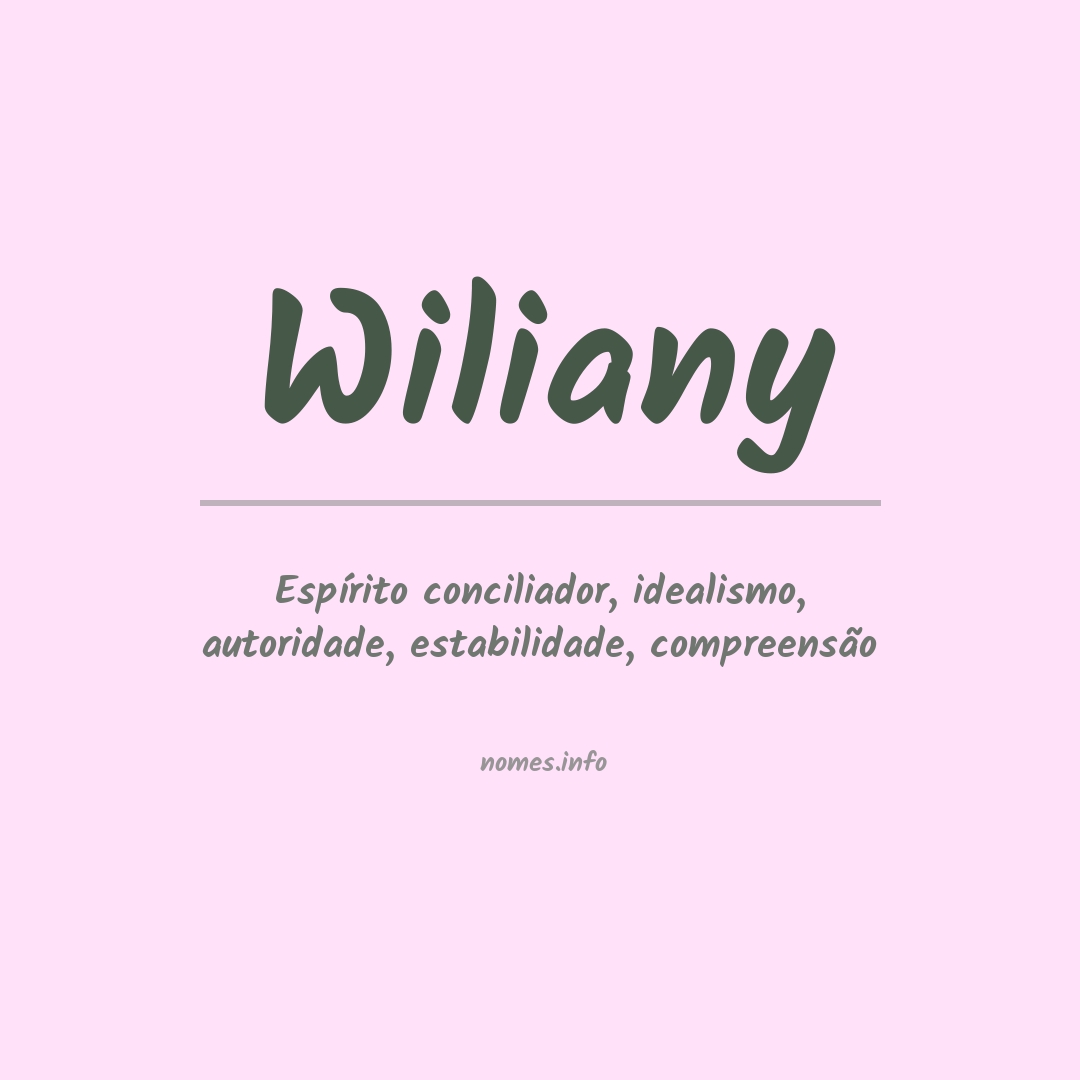 Significado do nome Wiliany