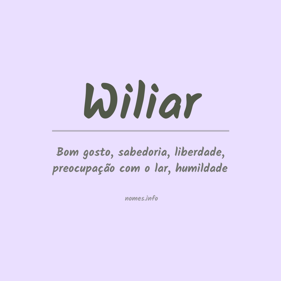 Significado do nome Wiliar