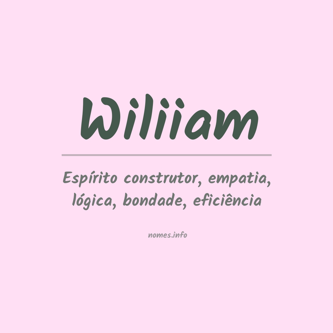 Significado do nome Wiliiam