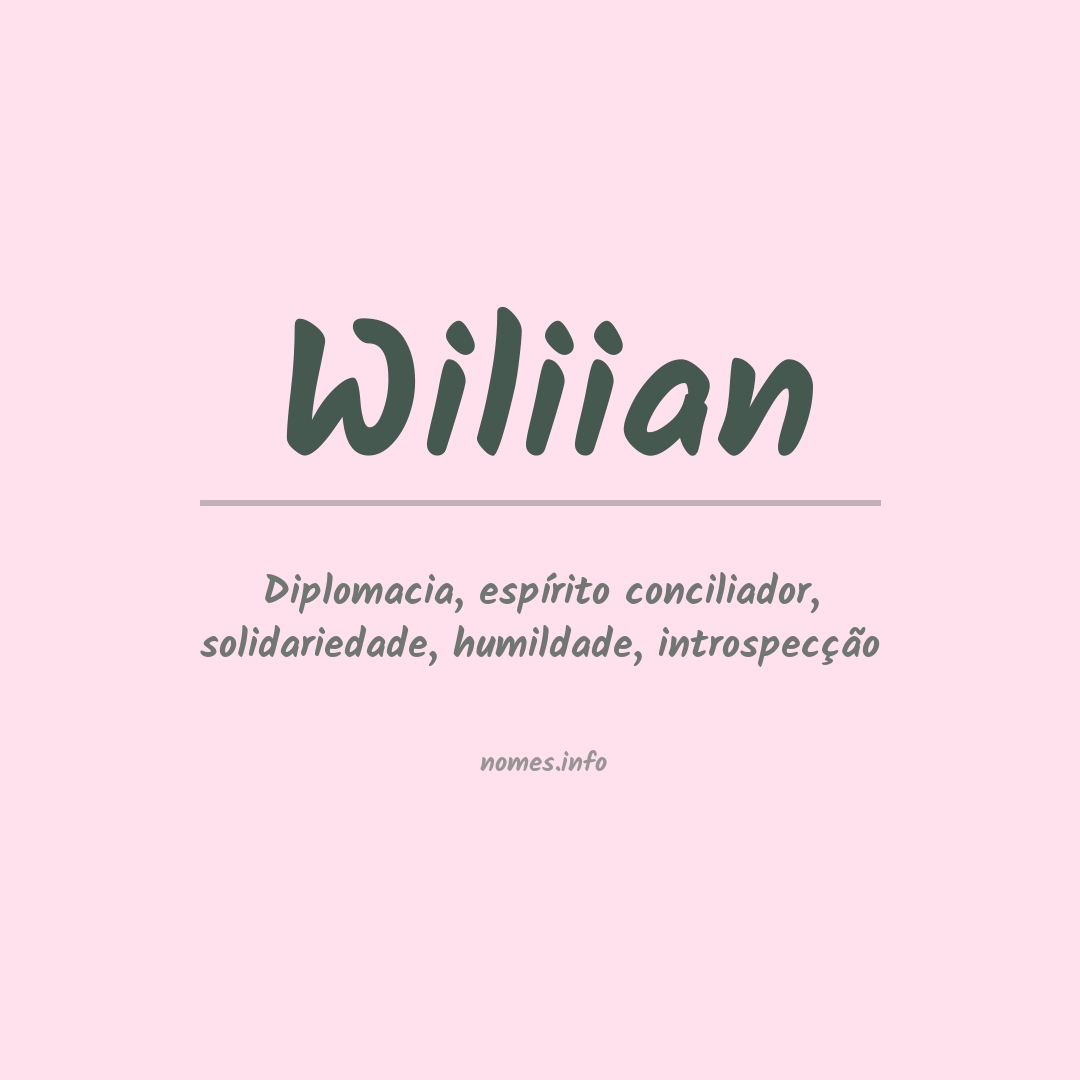 Significado do nome Wiliian