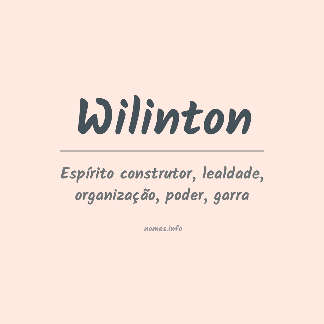 Significado do nome Wilinton