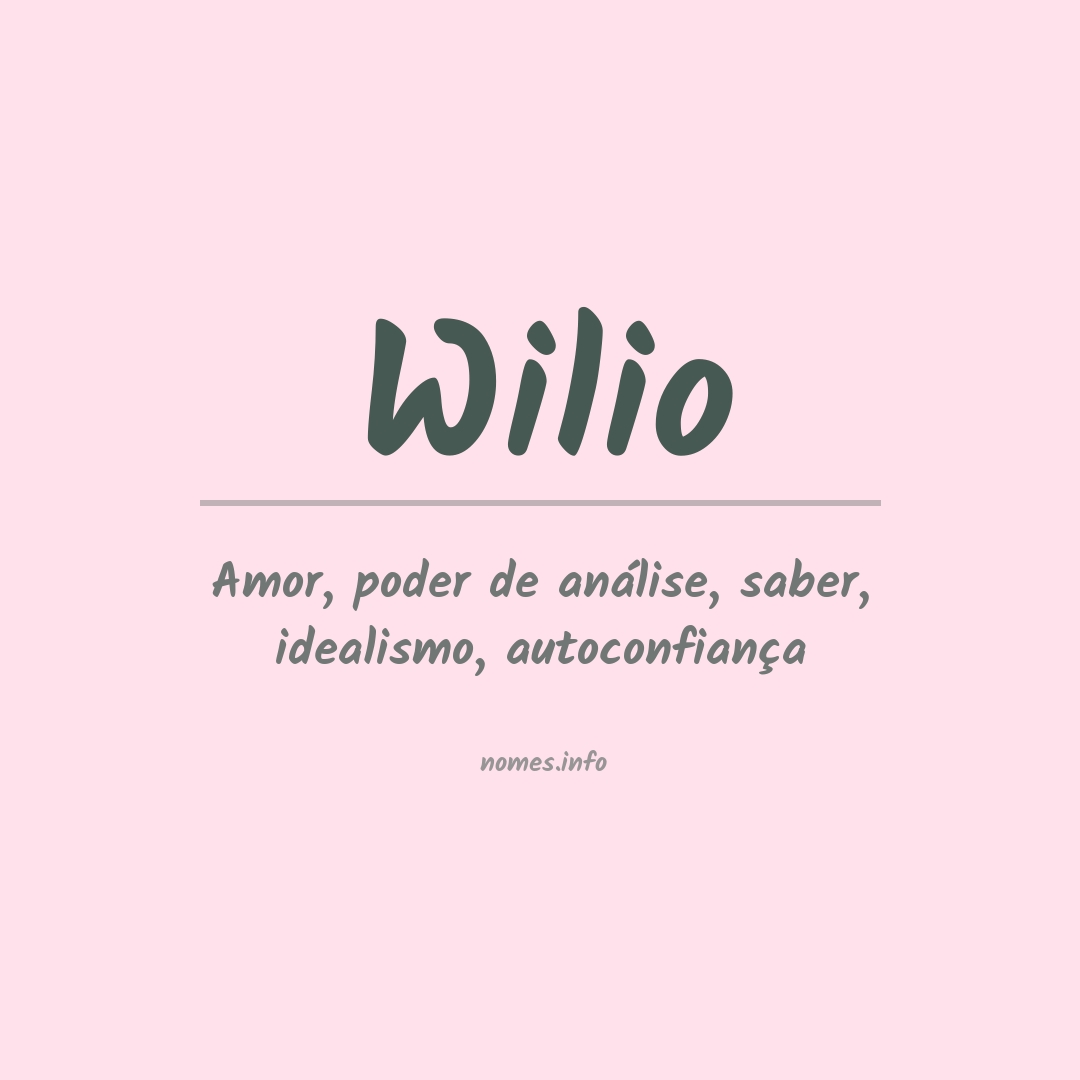 Significado do nome Wilio