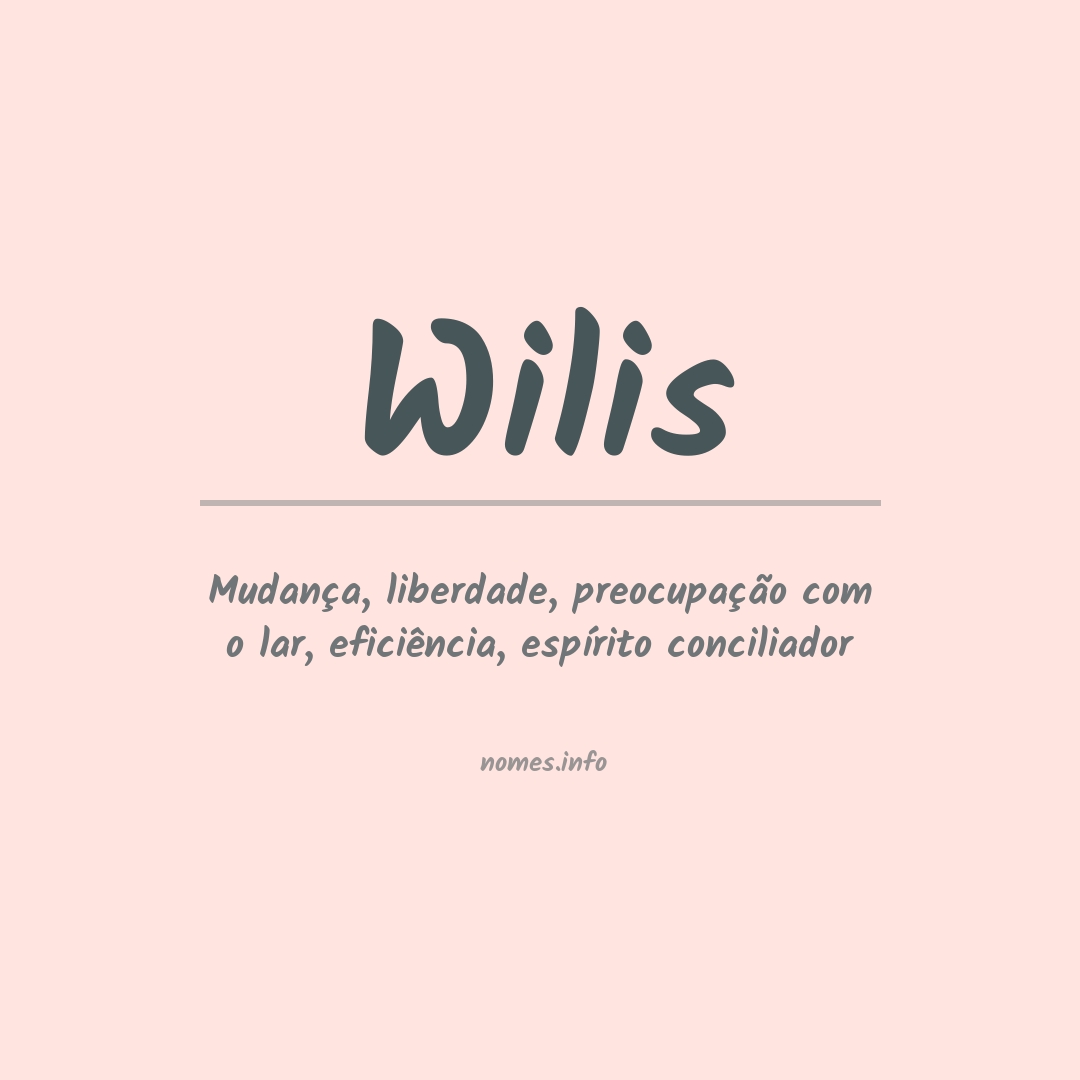 Significado do nome Wilis
