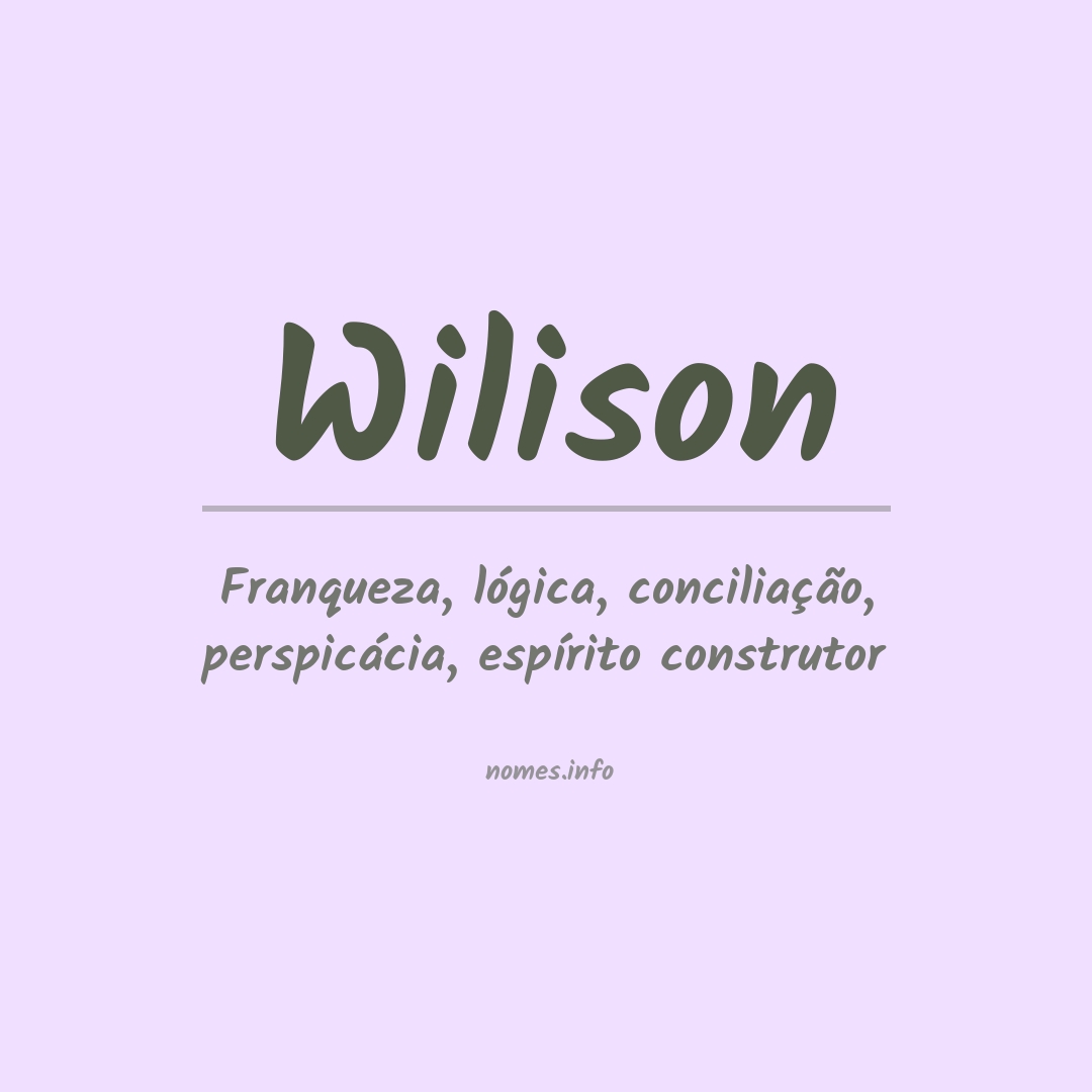 Significado do nome Wilison