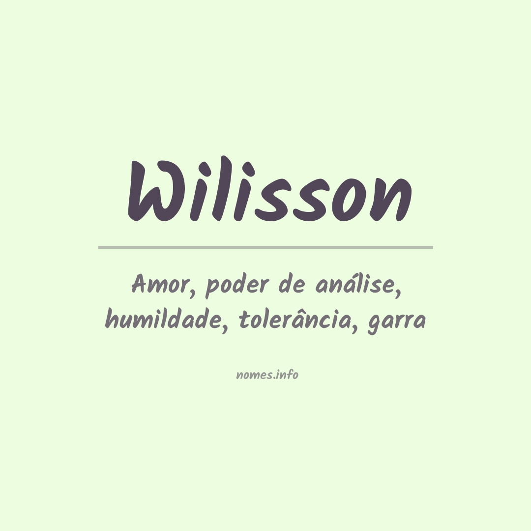 Significado do nome Wilisson