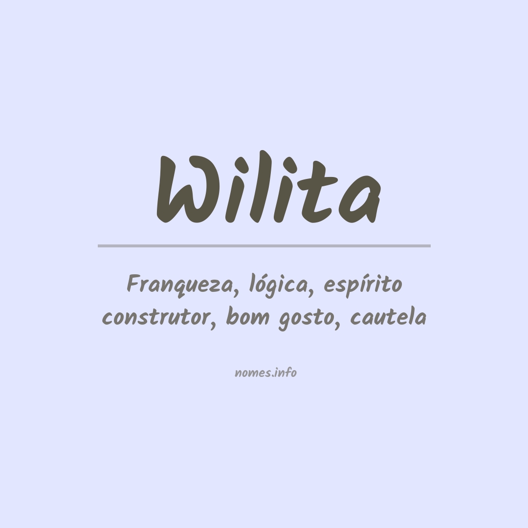 Significado do nome Wilita