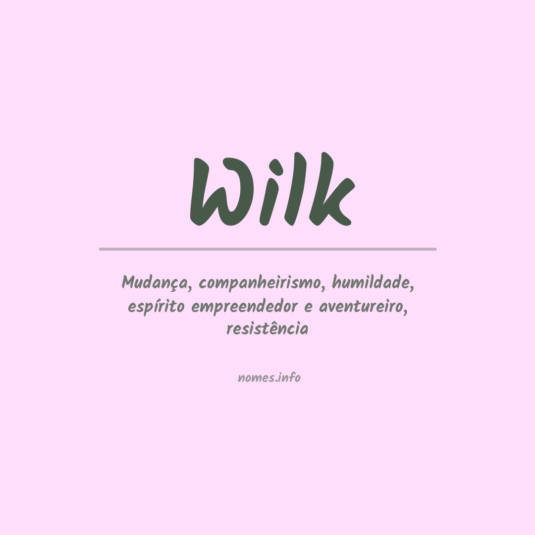 Significado do nome Wilk