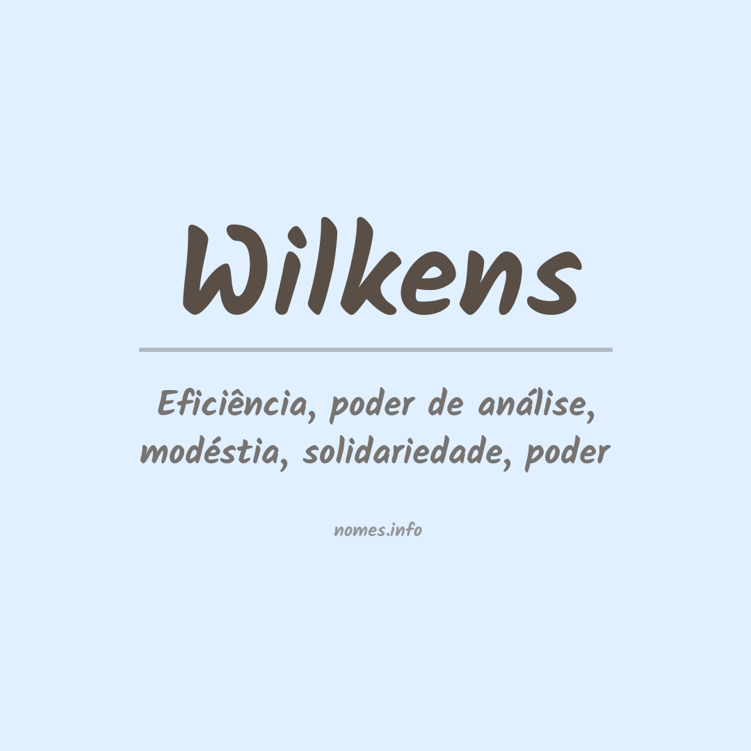 Significado do nome Wilkens