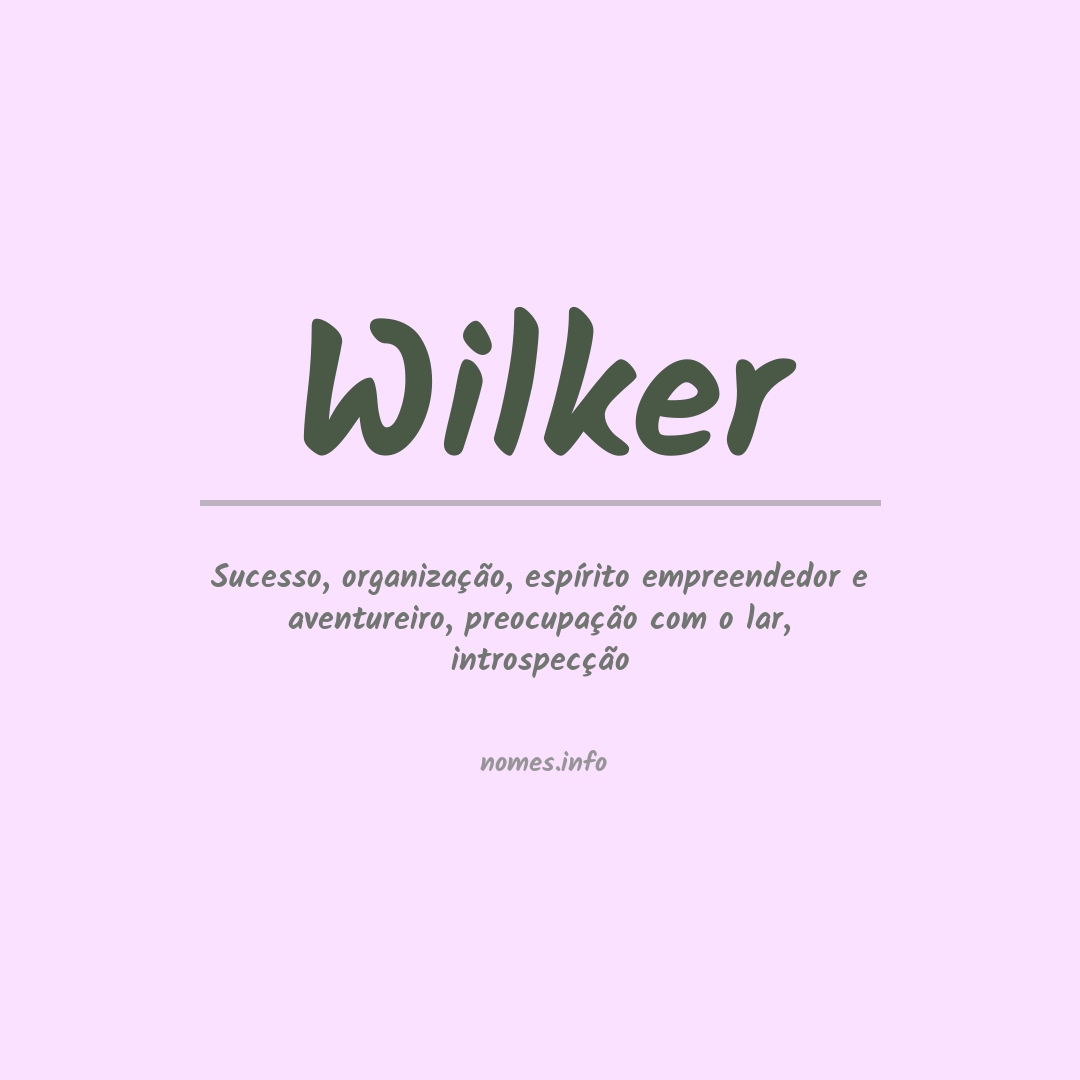 Significado do nome Wilker