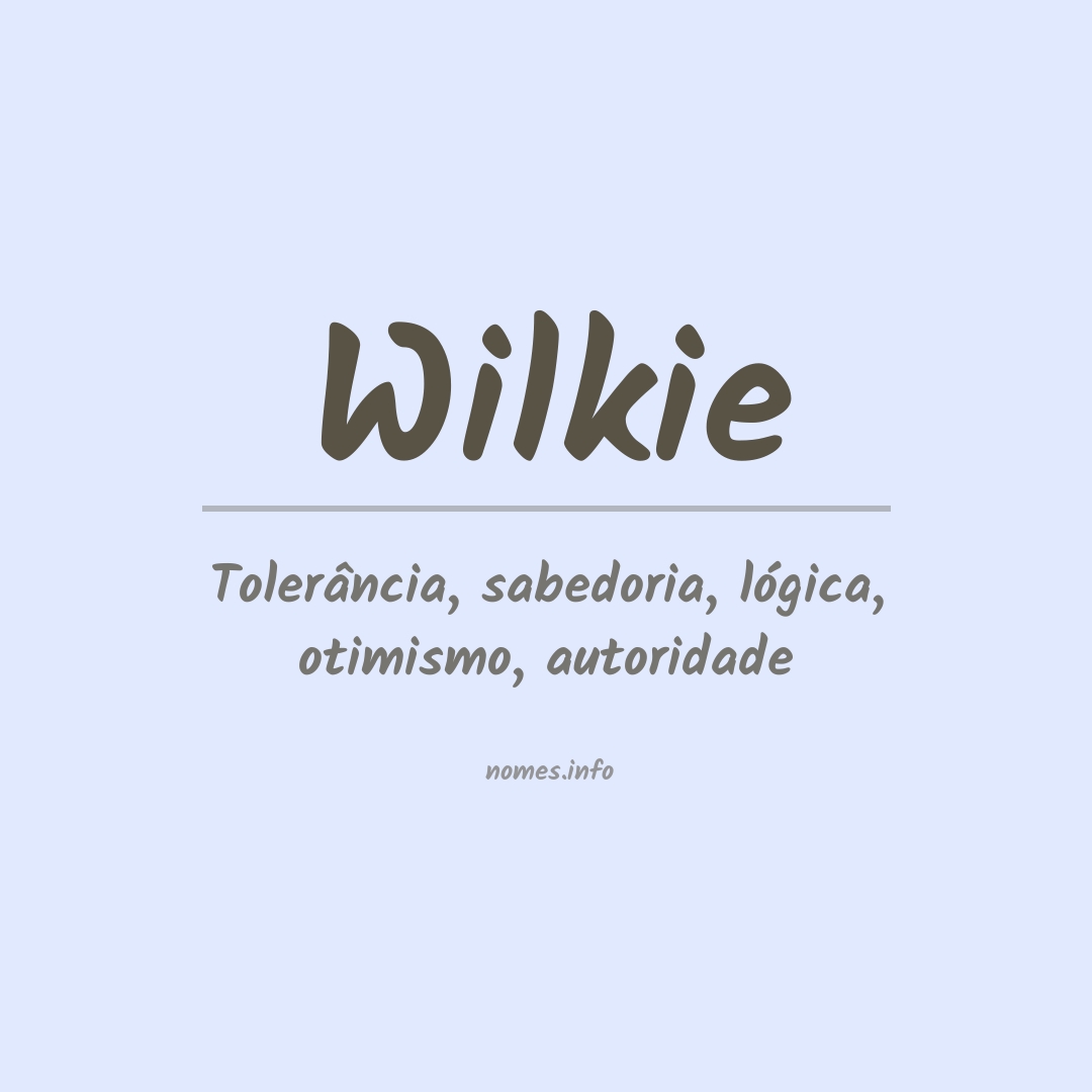 Significado do nome Wilkie