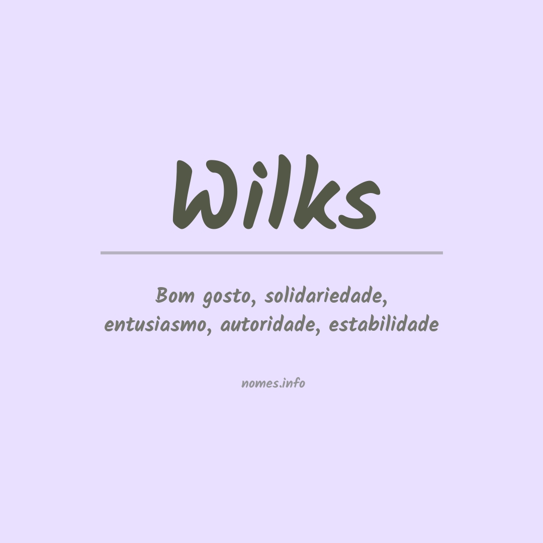 Significado do nome Wilks