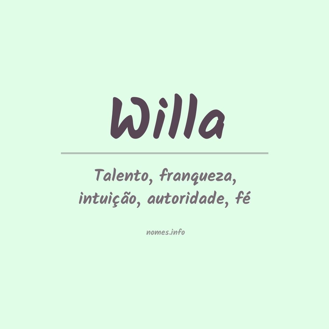 Significado do nome Willa