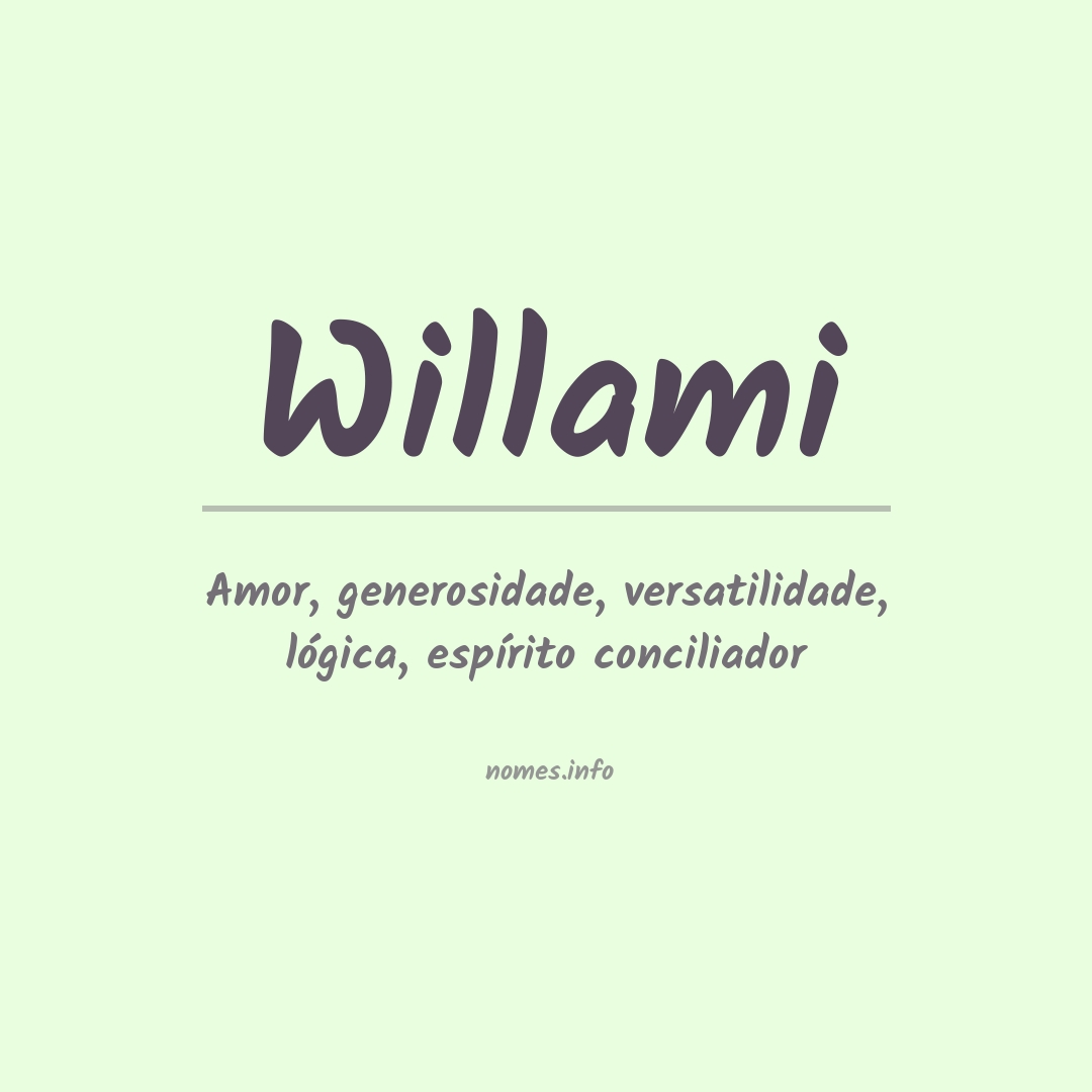 Significado do nome Willami