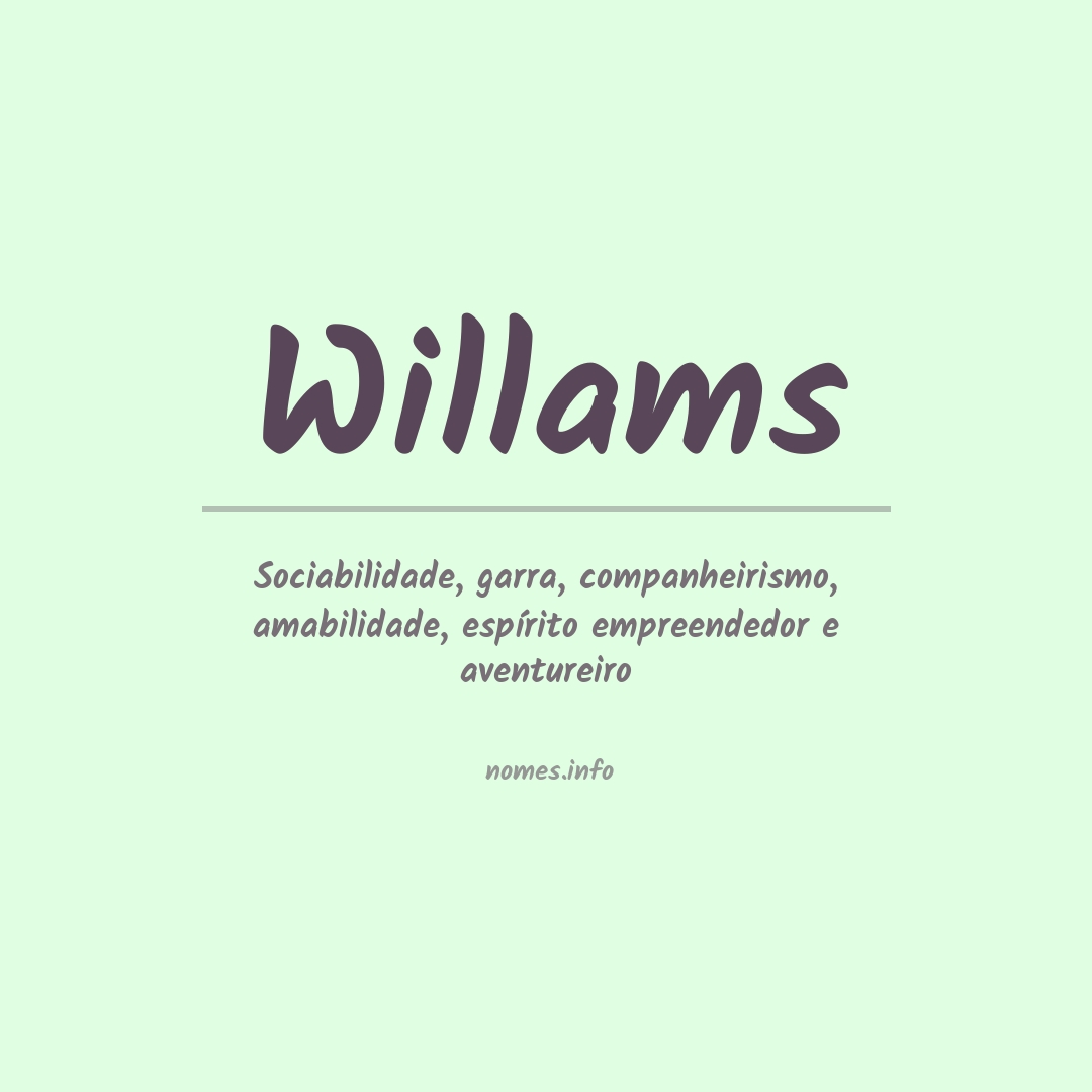 Significado do nome Willams