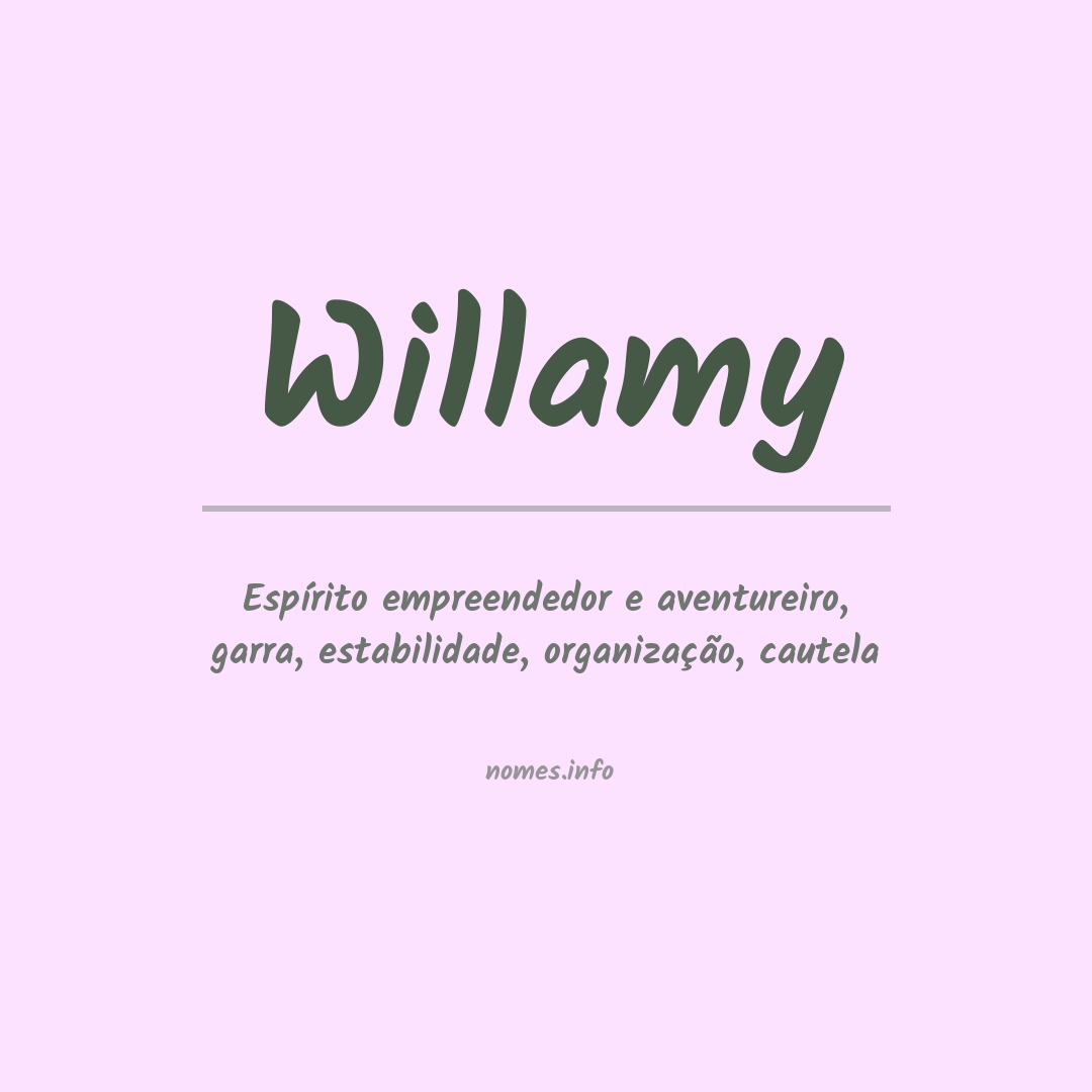 Significado do nome Willamy
