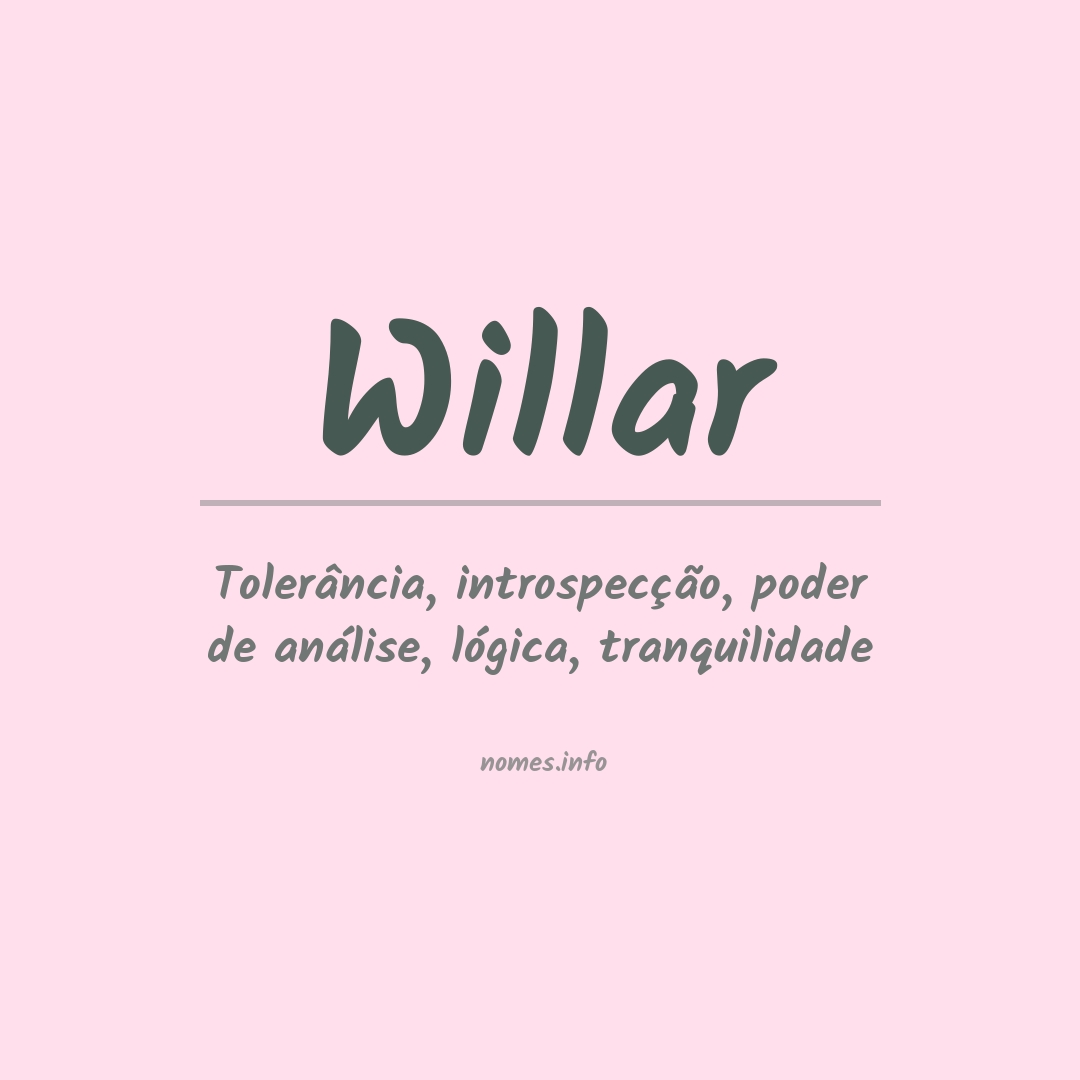 Significado do nome Willar