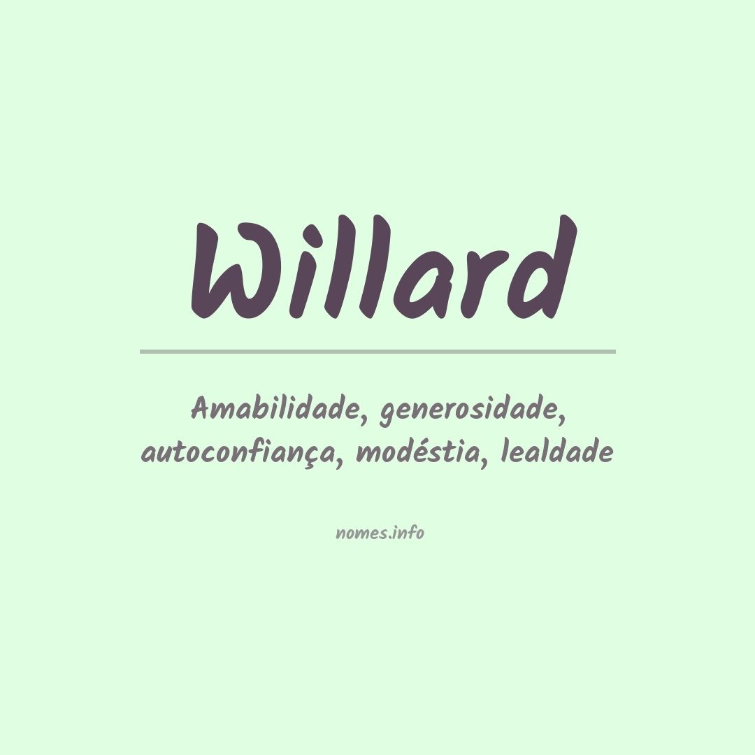 Significado do nome Willard