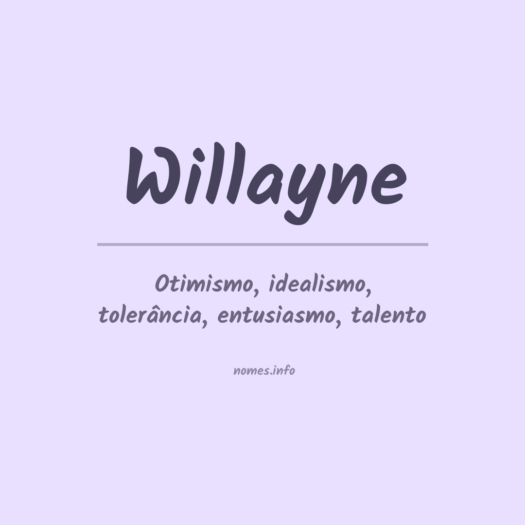 Significado do nome Willayne