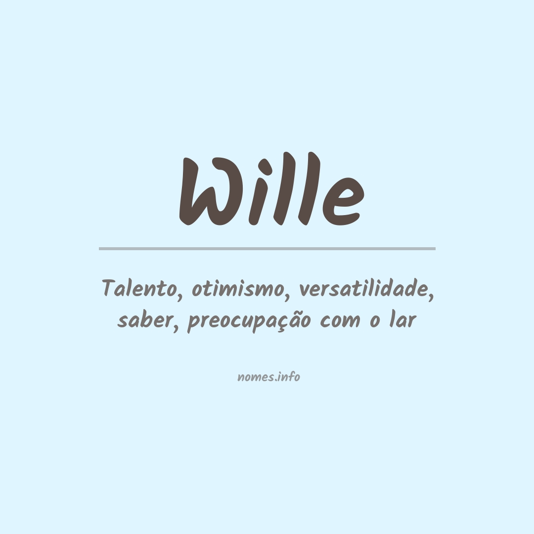 Significado do nome Wille