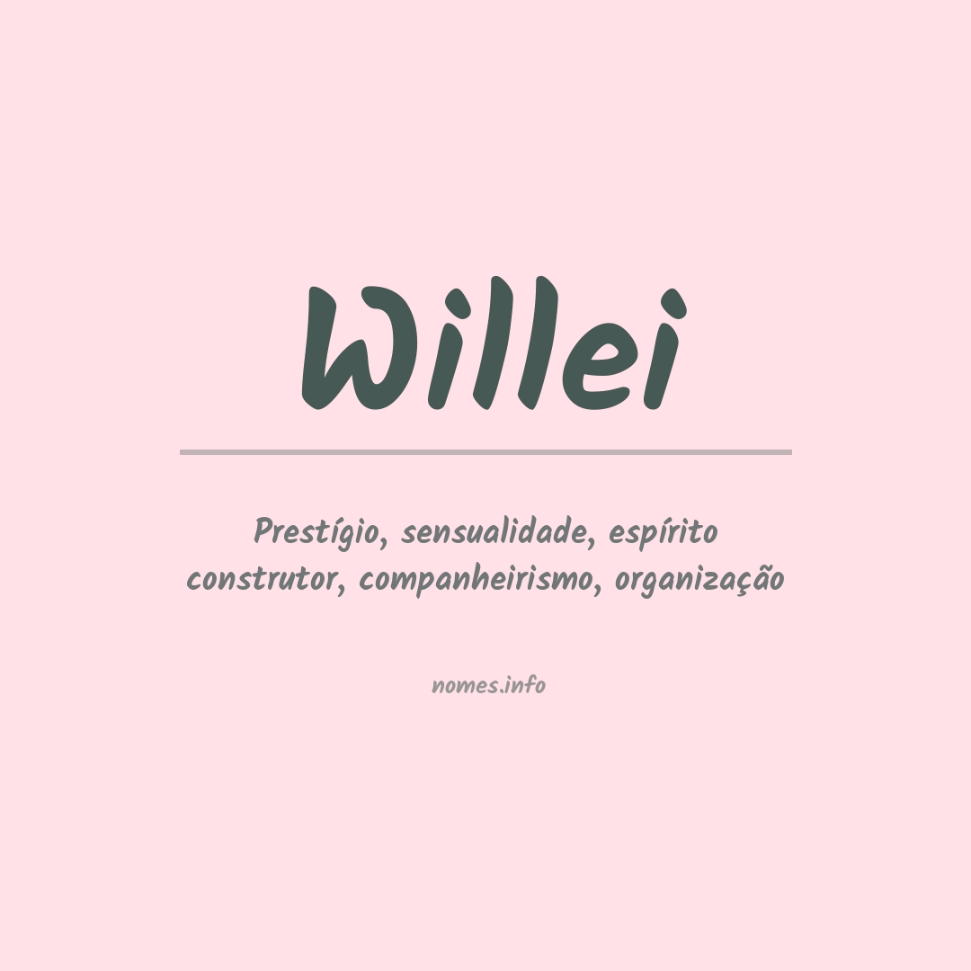 Significado do nome Willei