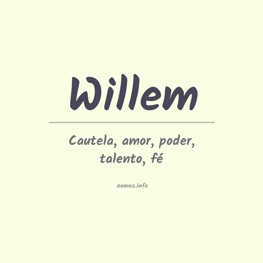 Significado do nome Willem