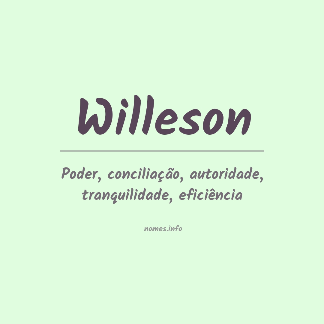 Significado do nome Willeson