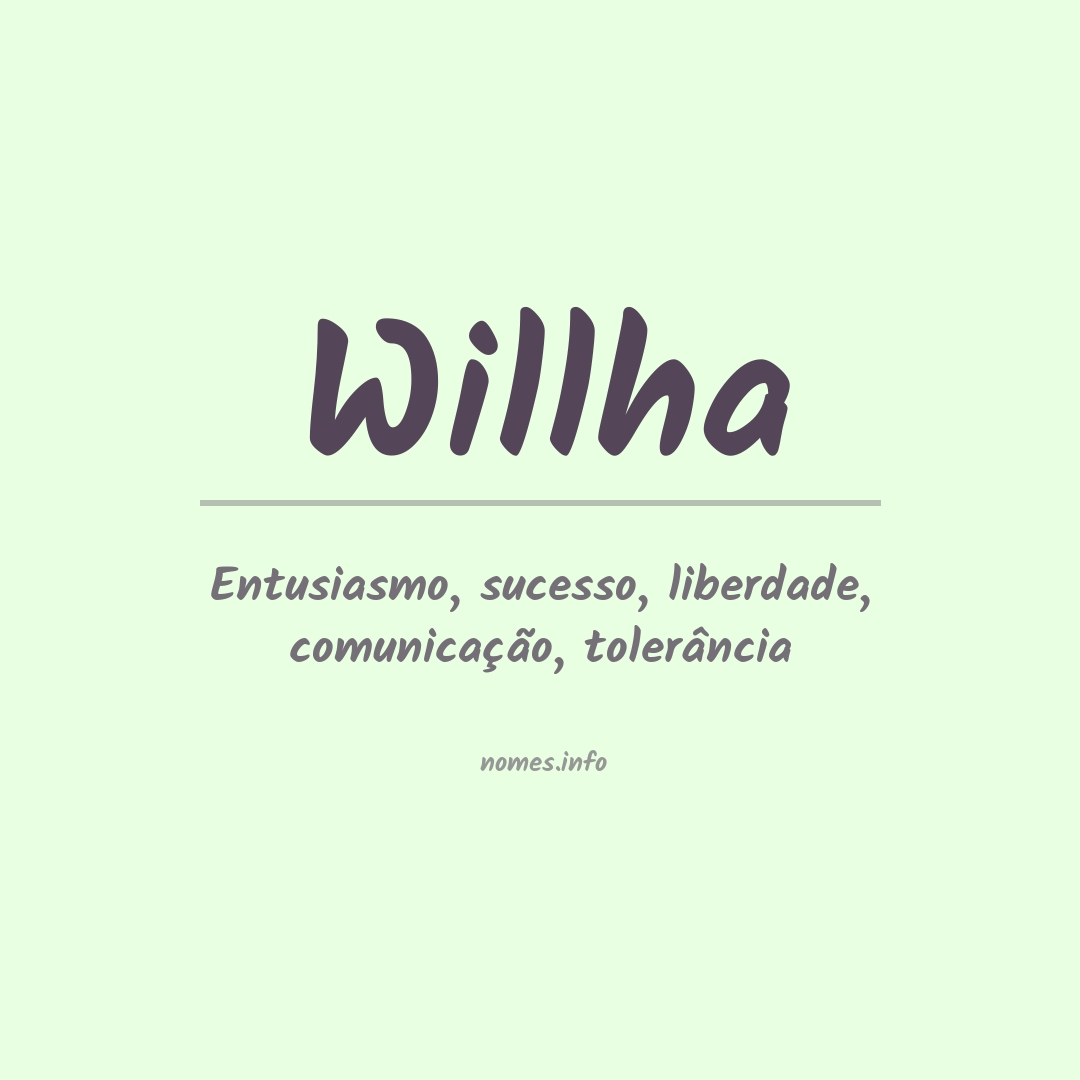 Significado do nome Willha