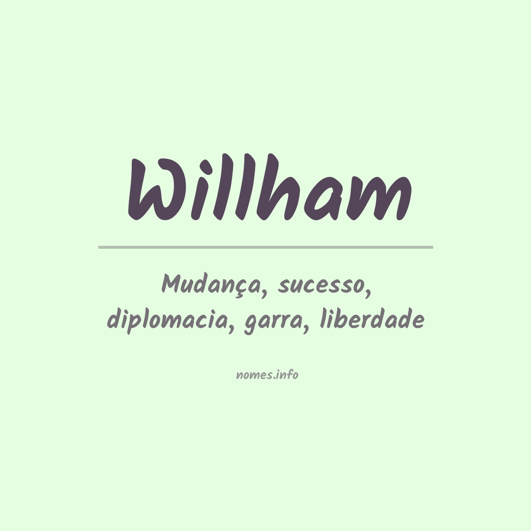 Significado do nome Willham