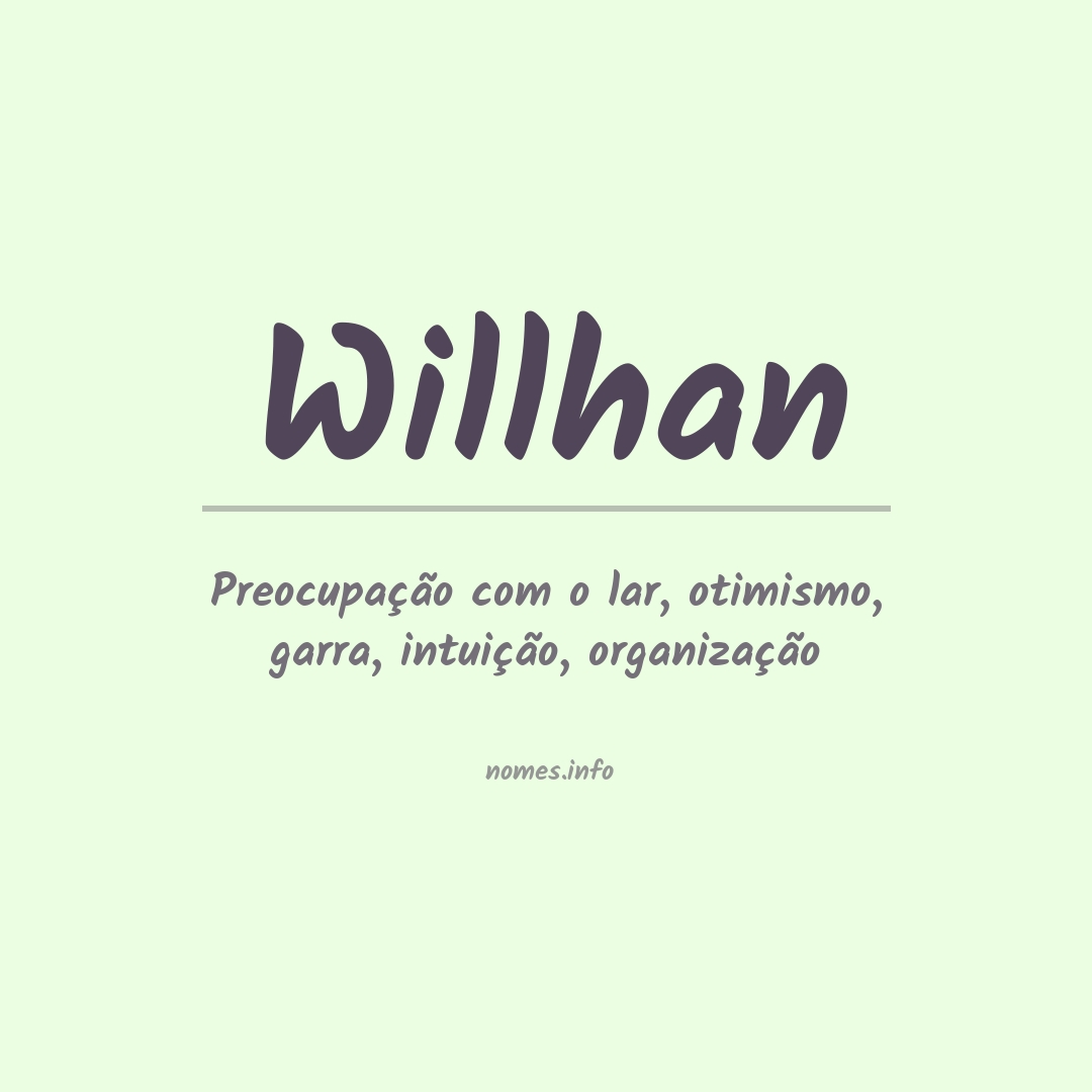 Significado do nome Willhan