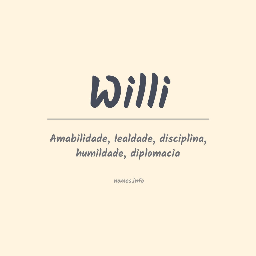 Significado do nome Willi