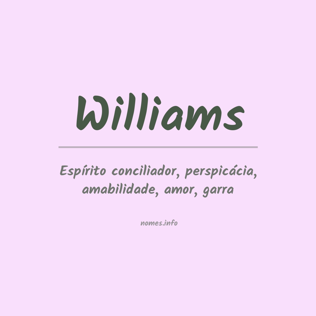 Significado do nome Williams