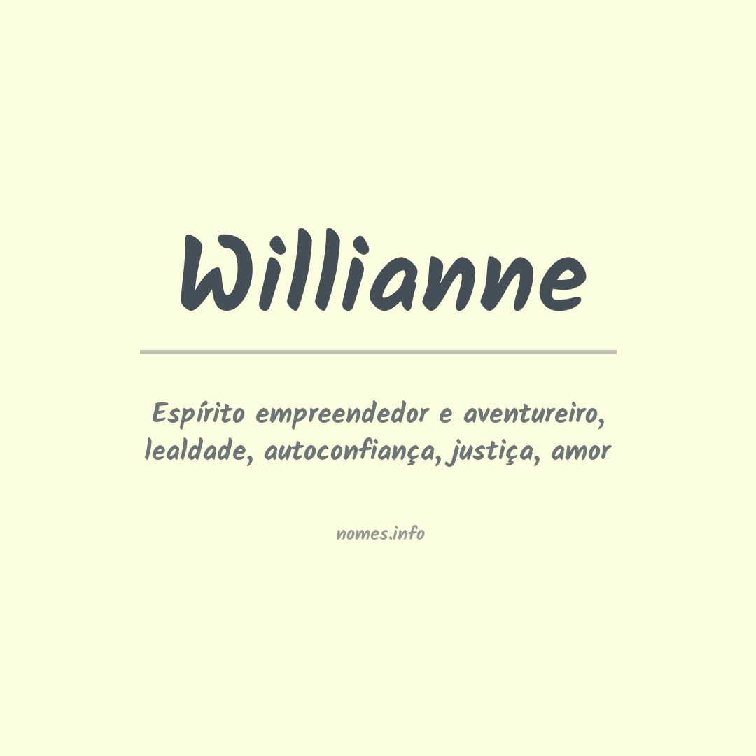 Significado do nome Willianne