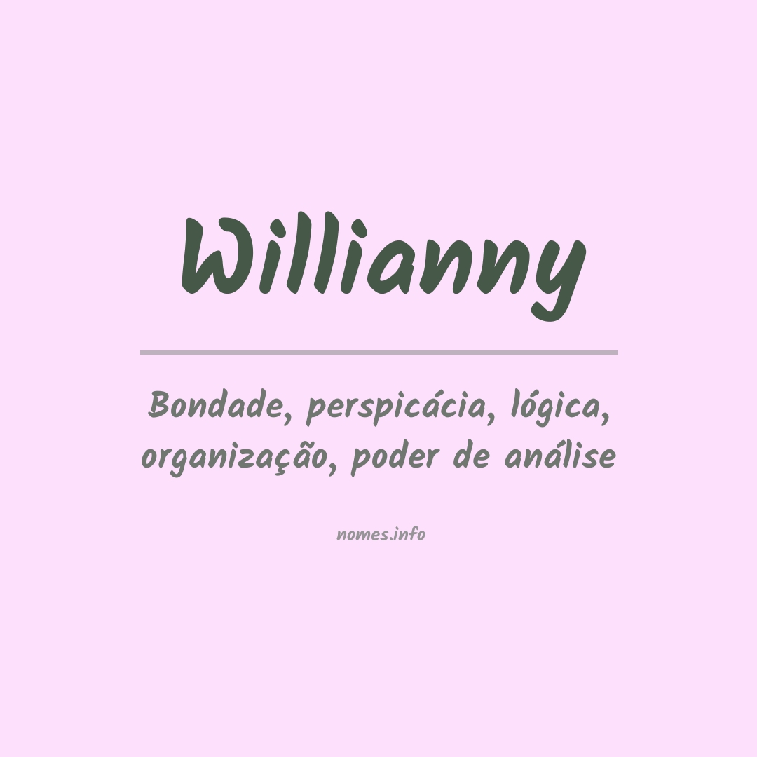 Significado do nome Willianny