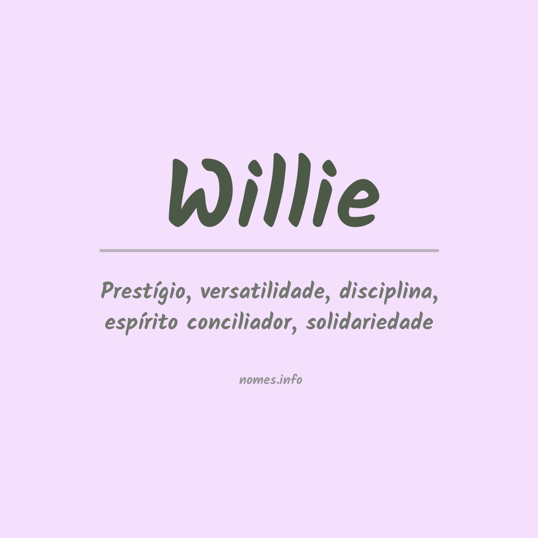 Significado do nome Willie