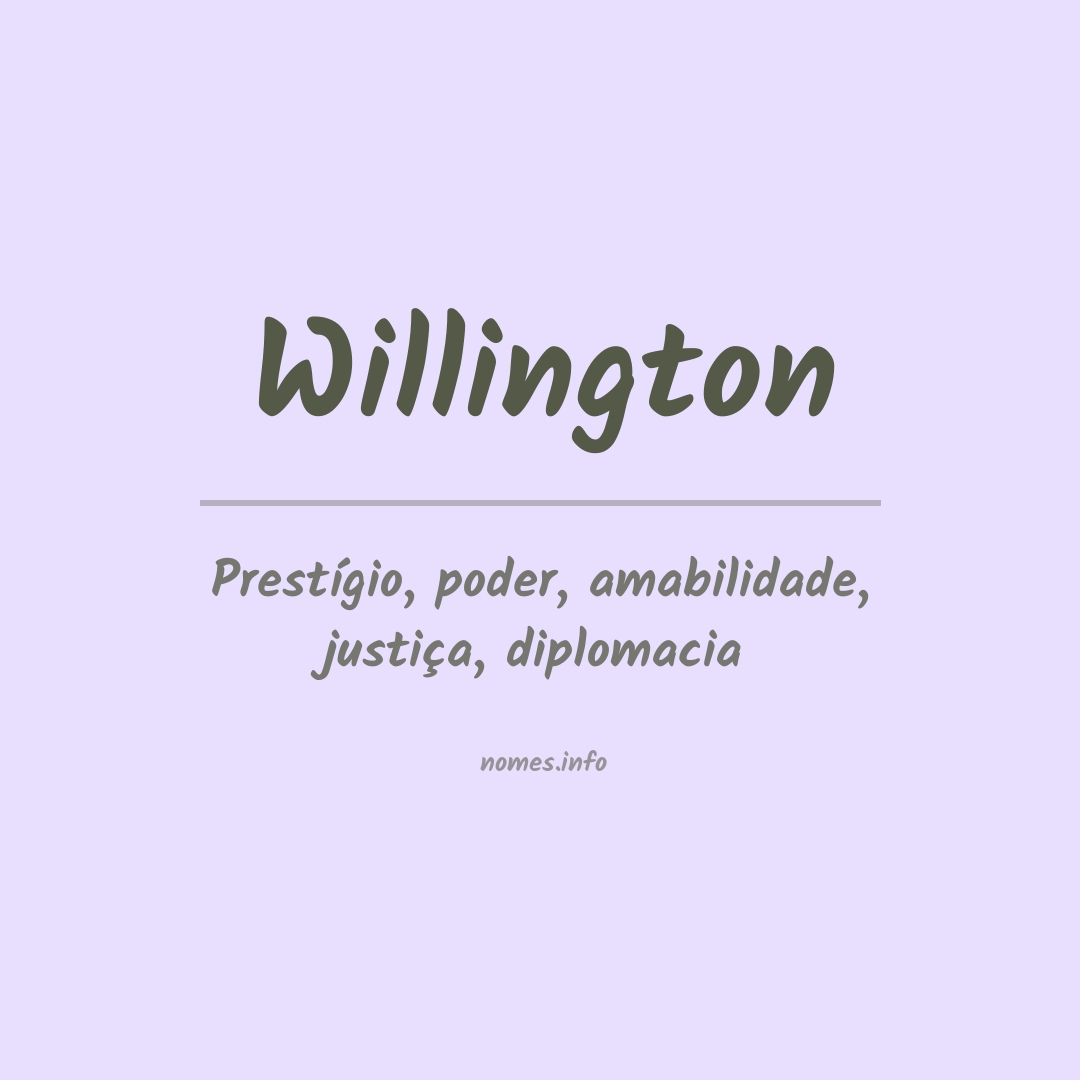 Significado do nome Willington