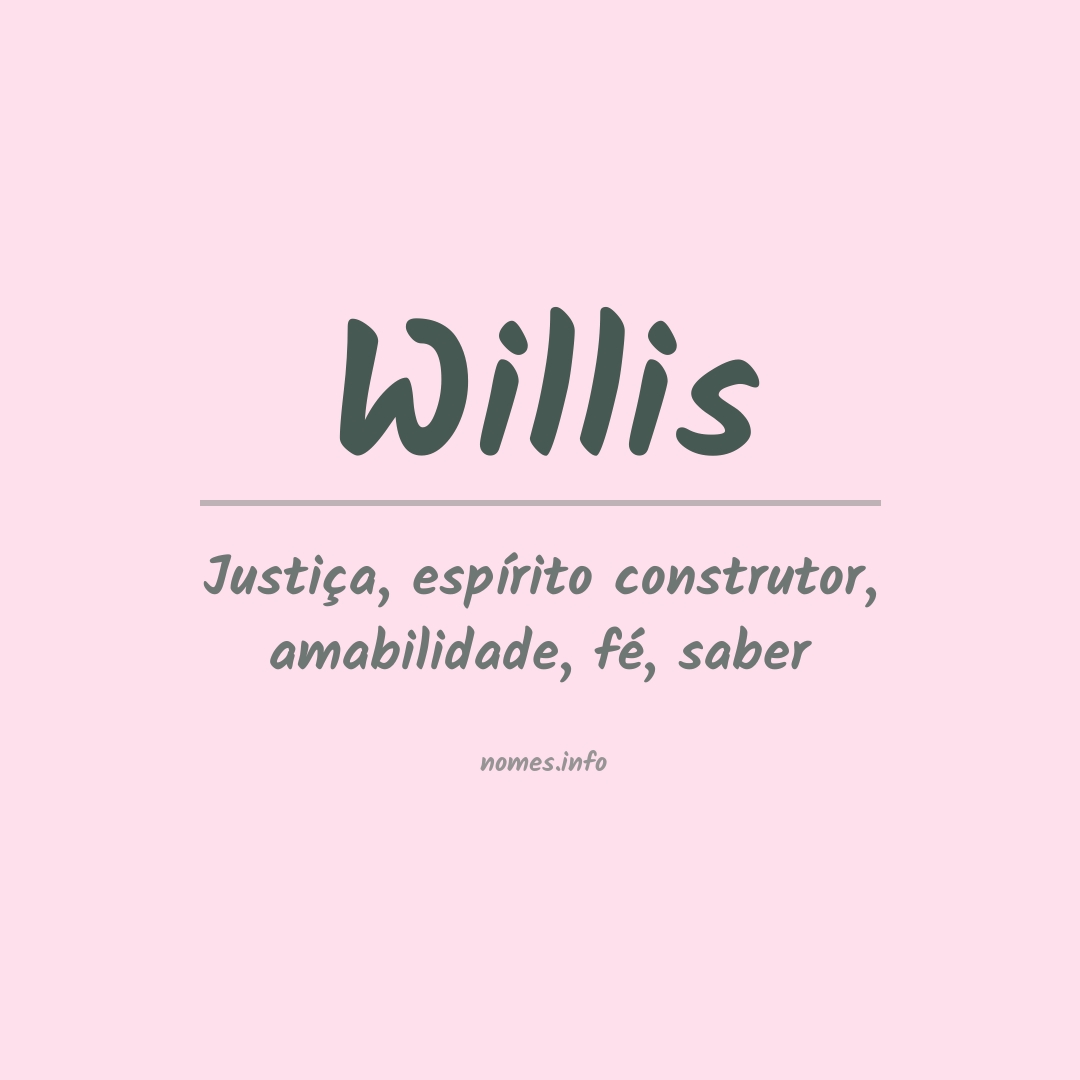 Significado do nome Willis
