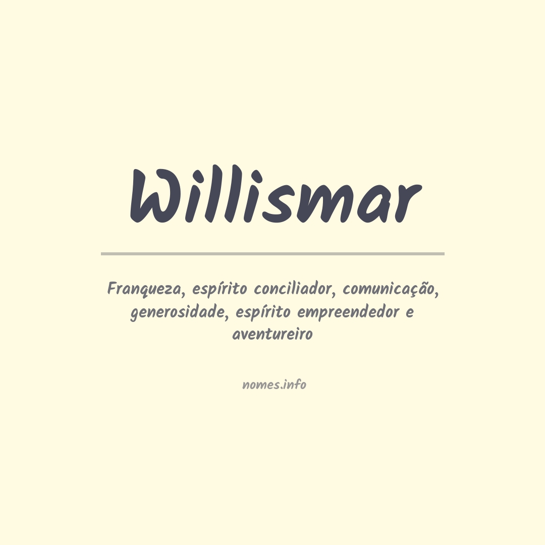 Significado do nome Willismar